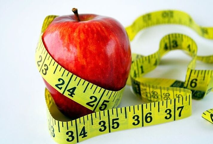 Régime alimentaire pour la perte de poids